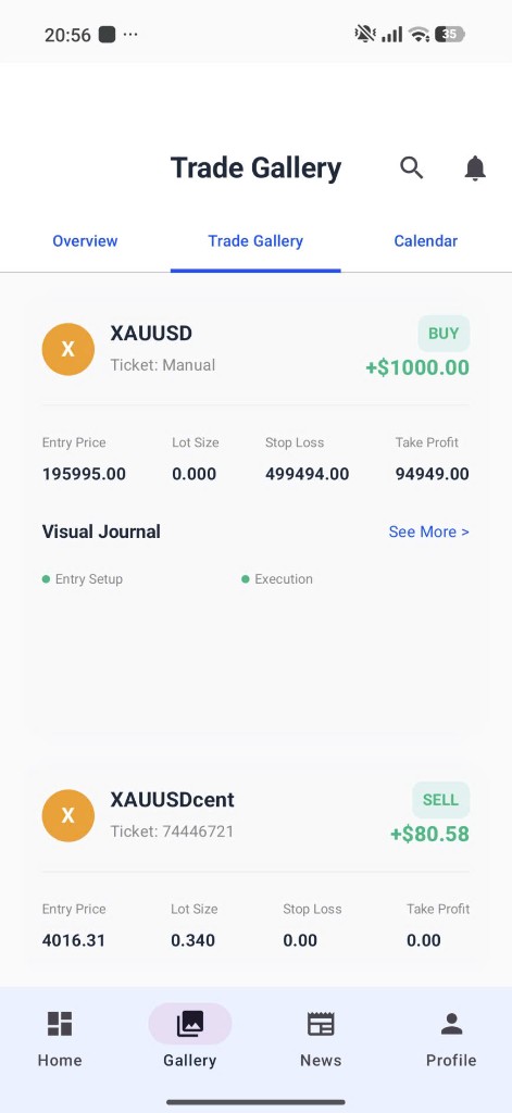 Trade Gallery showing XAUUSD trades with visual journal screenshots