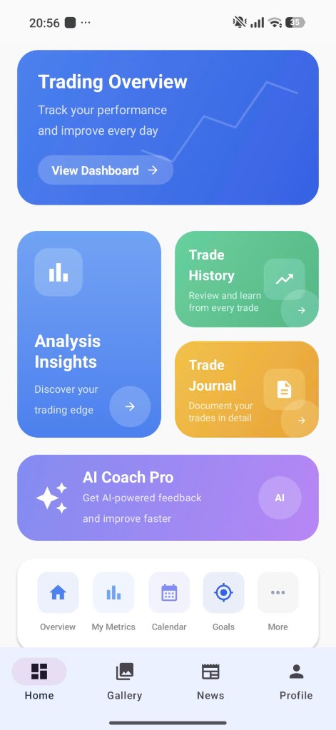 Trading Journal home screen with overview, analysis, and AI Coach Pro