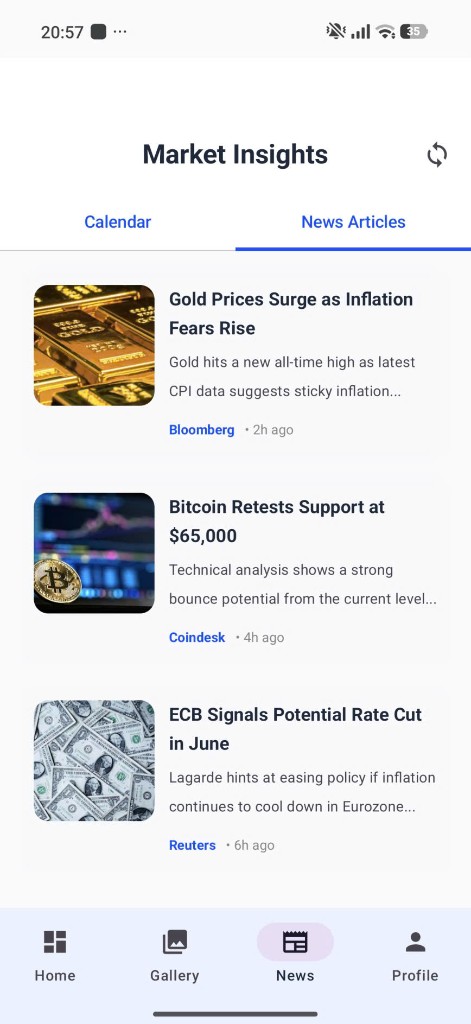 Market Insights news feed covering Gold, Bitcoin, and Forex